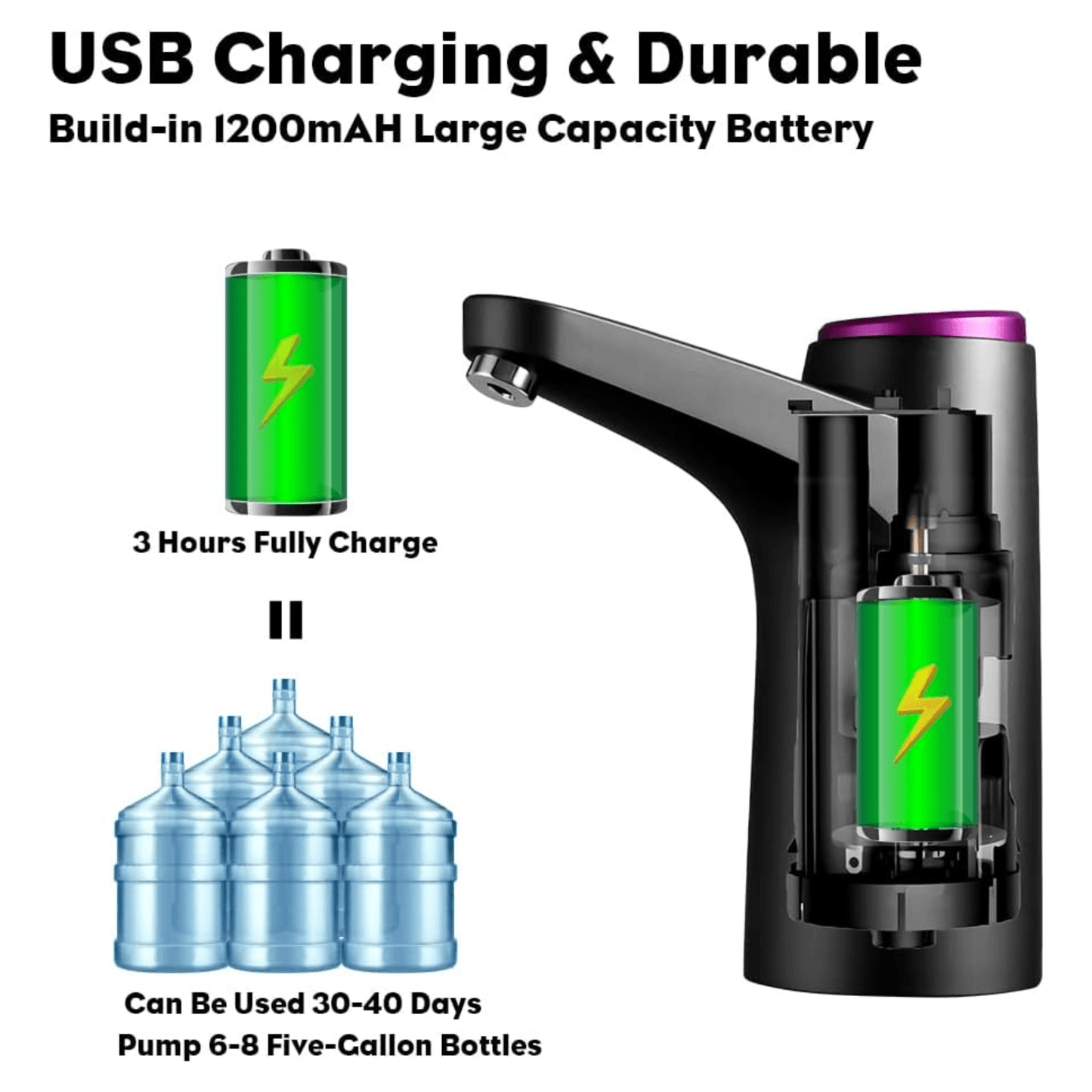 USB Rechargeable Electric Water Pump Faucet with Charger and Hose, Fits Gallon Jugs